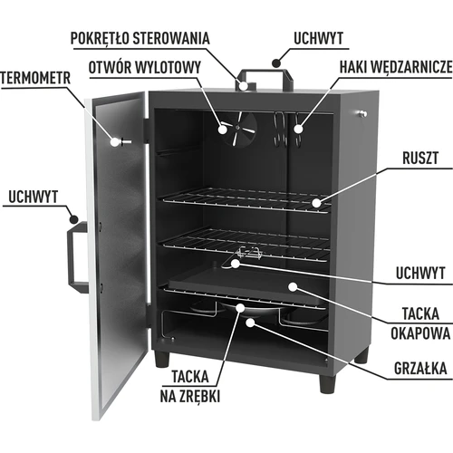 Automatická elektrická udírna s termostatem - 6