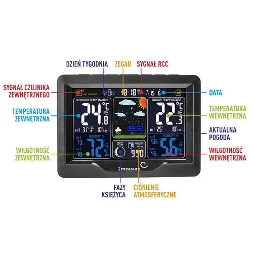 Meteorologická stanice RCC, DCF – elektronická, podsvícená, bezdrátová, senzor, černá - 10