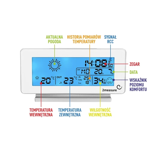 Meteostanice RCC, DCF – elektronická, bezdrátová, podsvícený senzor, bílá - 7