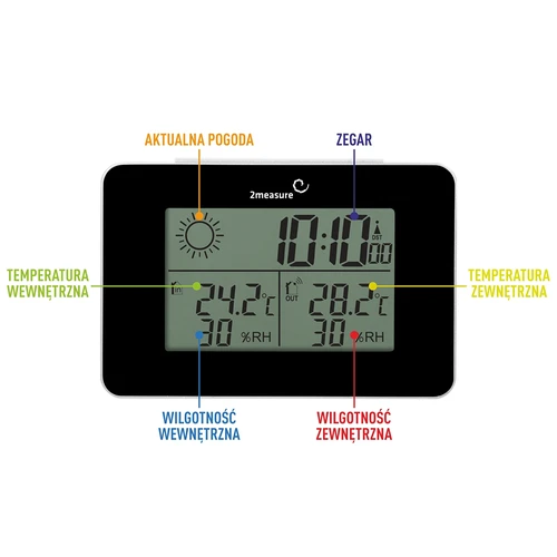 Meteostanice RCC – elektronická, bezdrátová, podsvícený senzor, černá - 10