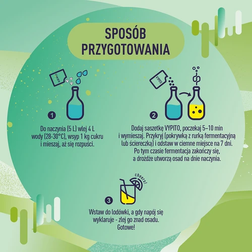 Párty sada - Vypito Máta a limetka - 9