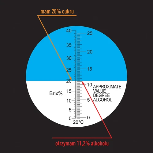 Refraktometr - 8