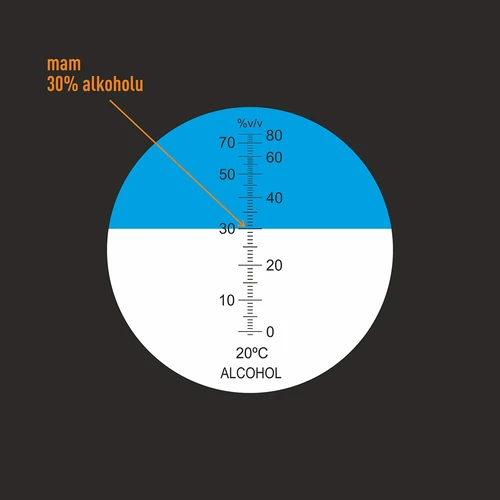 Refraktometr na alkohol - 8